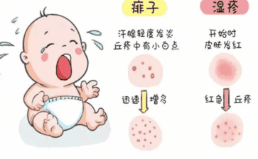 排卵障碍选促排方案的方法引起排卵障碍的原因-哪做代怀好