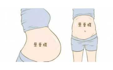 输卵管一边堵塞怀孕几率大吗？详细清单来了！