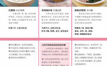 第三代试管婴儿费用大概要多少钱？详细费用怎么收取？